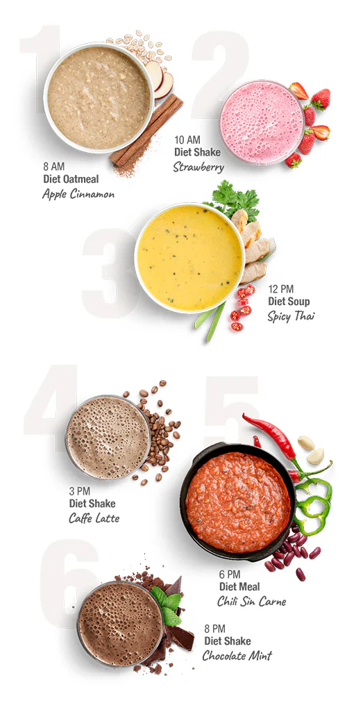 Additional type 2 diabetes diet photo 5